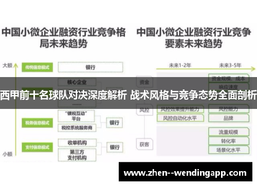 西甲前十名球队对决深度解析 战术风格与竞争态势全面剖析