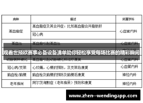 观看世预欧赛事必备设备清单助你轻松享受每场比赛的精彩瞬间