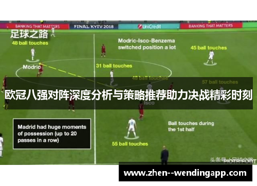 欧冠八强对阵深度分析与策略推荐助力决战精彩时刻